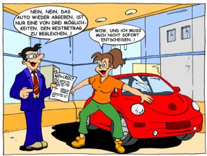 Autofinanzierung